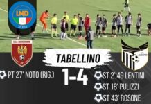 L’Alcamo Calcio travolge il Casteltermini. La Golfobasket batte l’Alpo